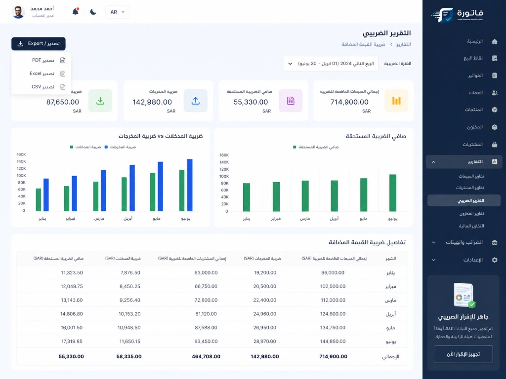 تقرير إقرار ضريبة القيمة المضافة في برنامج فاتورة