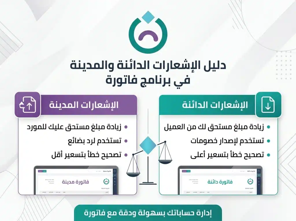 الإشعارات الدائنة والمدينة | متى وكيف تستخدمها؟