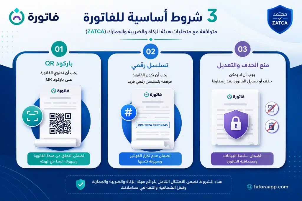 أهم شروط هيئة الزكاة لإصدار الفواتير في المطاعم